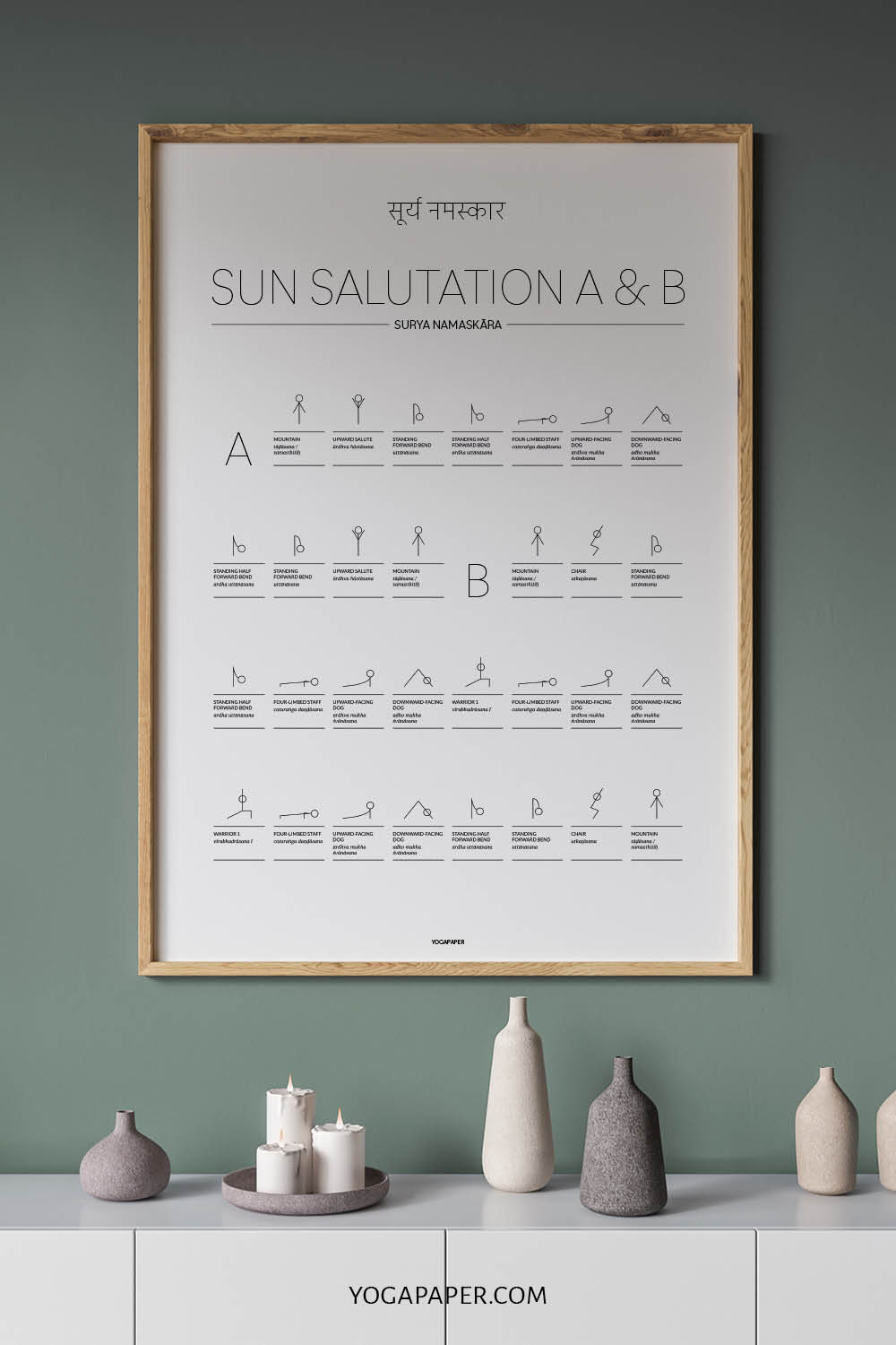 The Sun Salutation is the most popular flow for beginners | Trickle.app