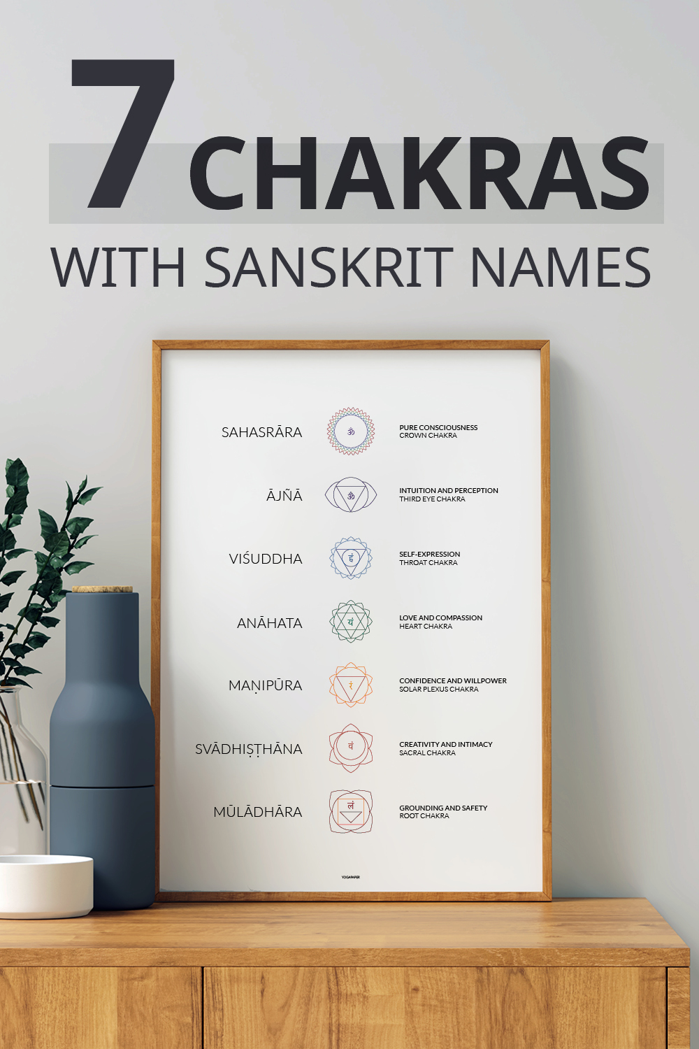 chakra colors and meaning