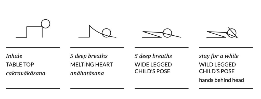 Hatha Vinyasa Yoga Sequence Stick Figures 1