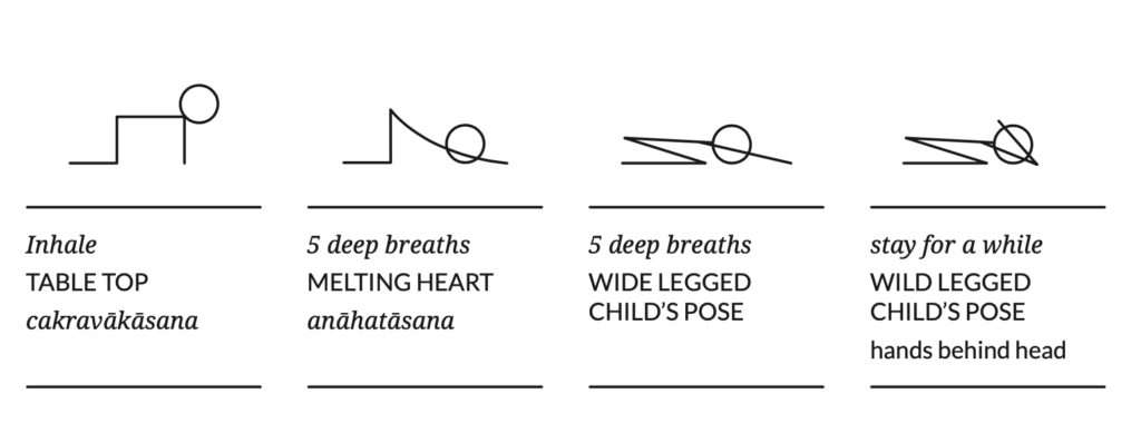 Anahata Flow Yoga Sequence - Yoga Paper