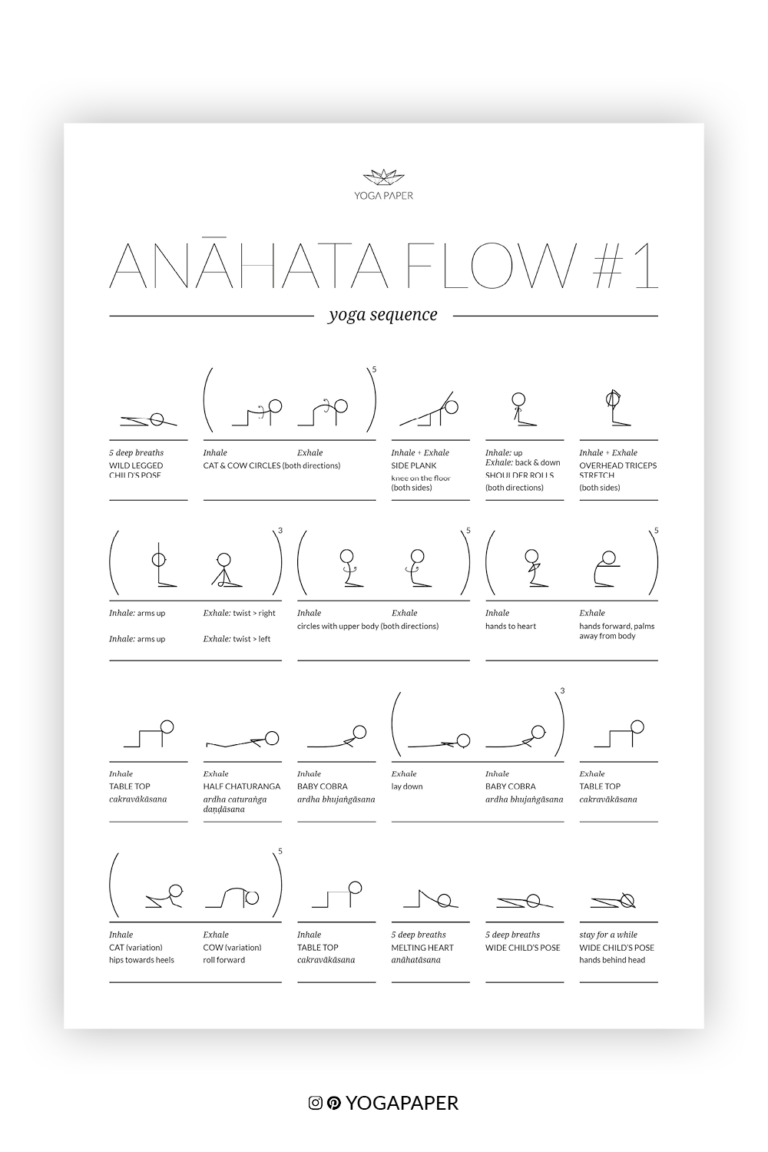 Free Downloads - Yoga Paper