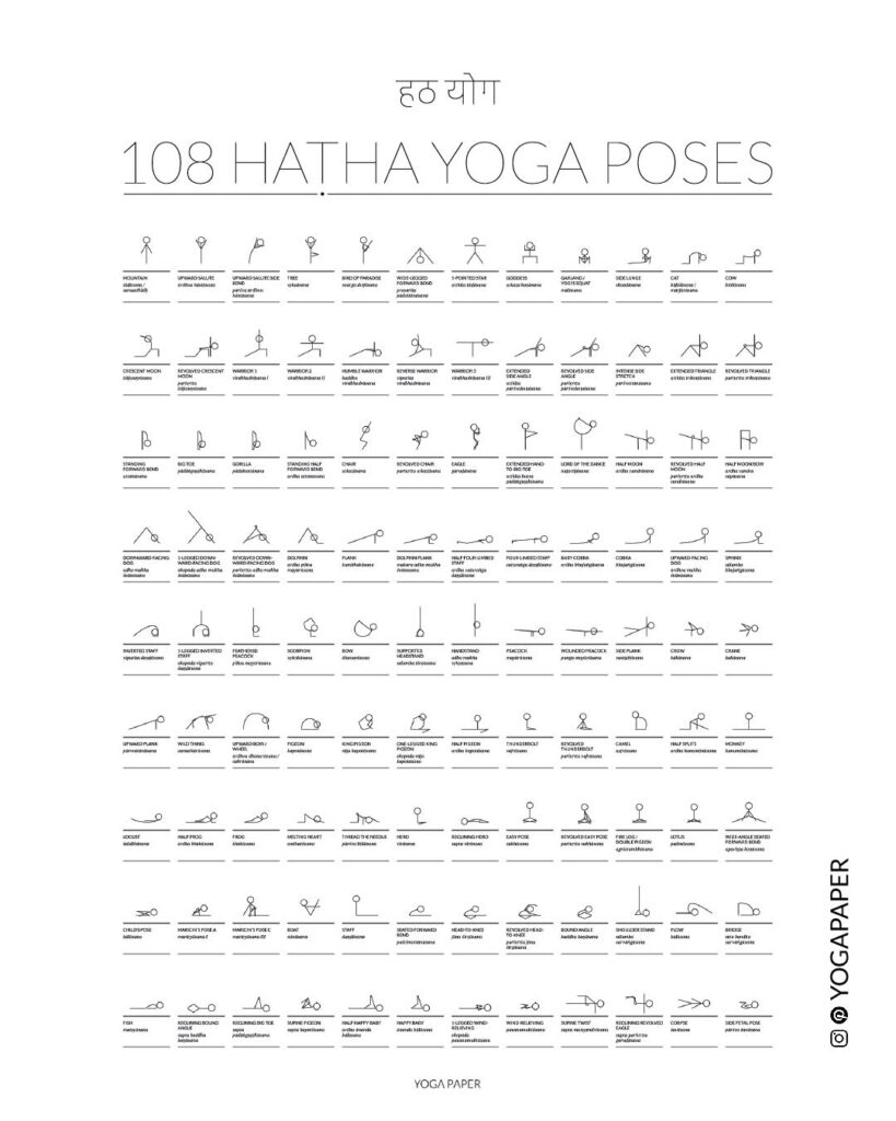 108 yoga poses poster