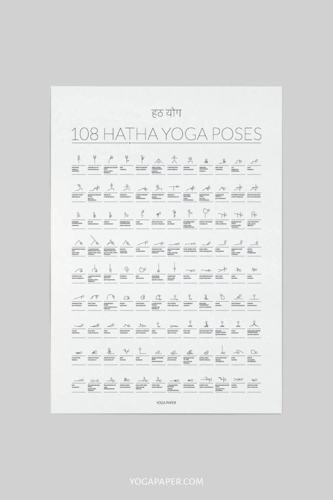 180 Yoga Poses: Printable Yoga Poster, Sanskrit Names With Stick-figures,  English Names, Download PDF A1, 24x36, Yoga Gift, Yoga Present - Etsy