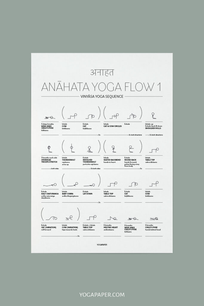 Hatha Yoga: Meaning, Health Benefits, Poses, Practice