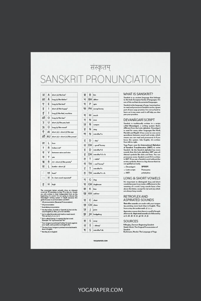 sanskrit alphabet and pronunciation guide yoga paper