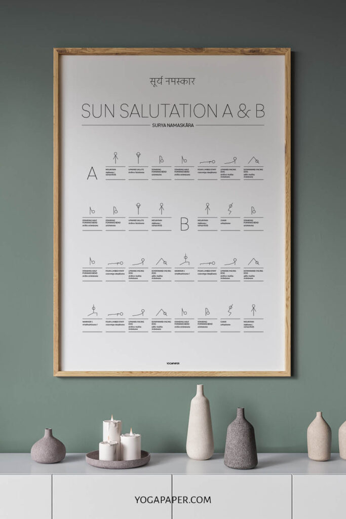 Instant Download Yoga Flow Print Sun Salutation Poster