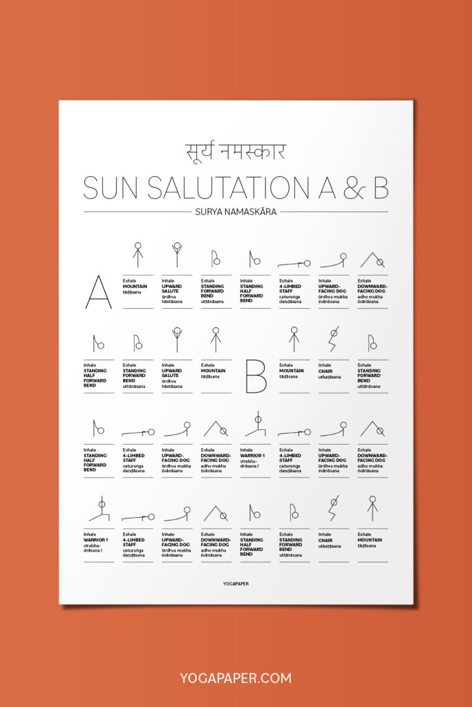 Sun Salutation B Surya Namaskar B | Jason Crandell Yoga Method | Vinyasa  yoga, Yoga sun salutation, Ashtanga yoga