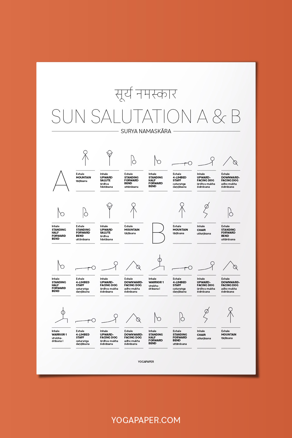 Sun Salutation A and B Breathing Instructions Cheat Sheet
