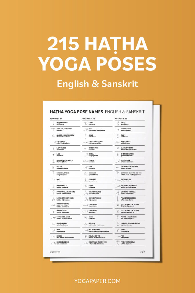 Hatha Yoga Poses Chart : 60 Common Yoga Poses and Their Names - a Reference  Guide to Yoga Asanas (Postures) -- 8. 5 X 11 Full-Color 4-Panel Pamphlet by  The Mindful Word (