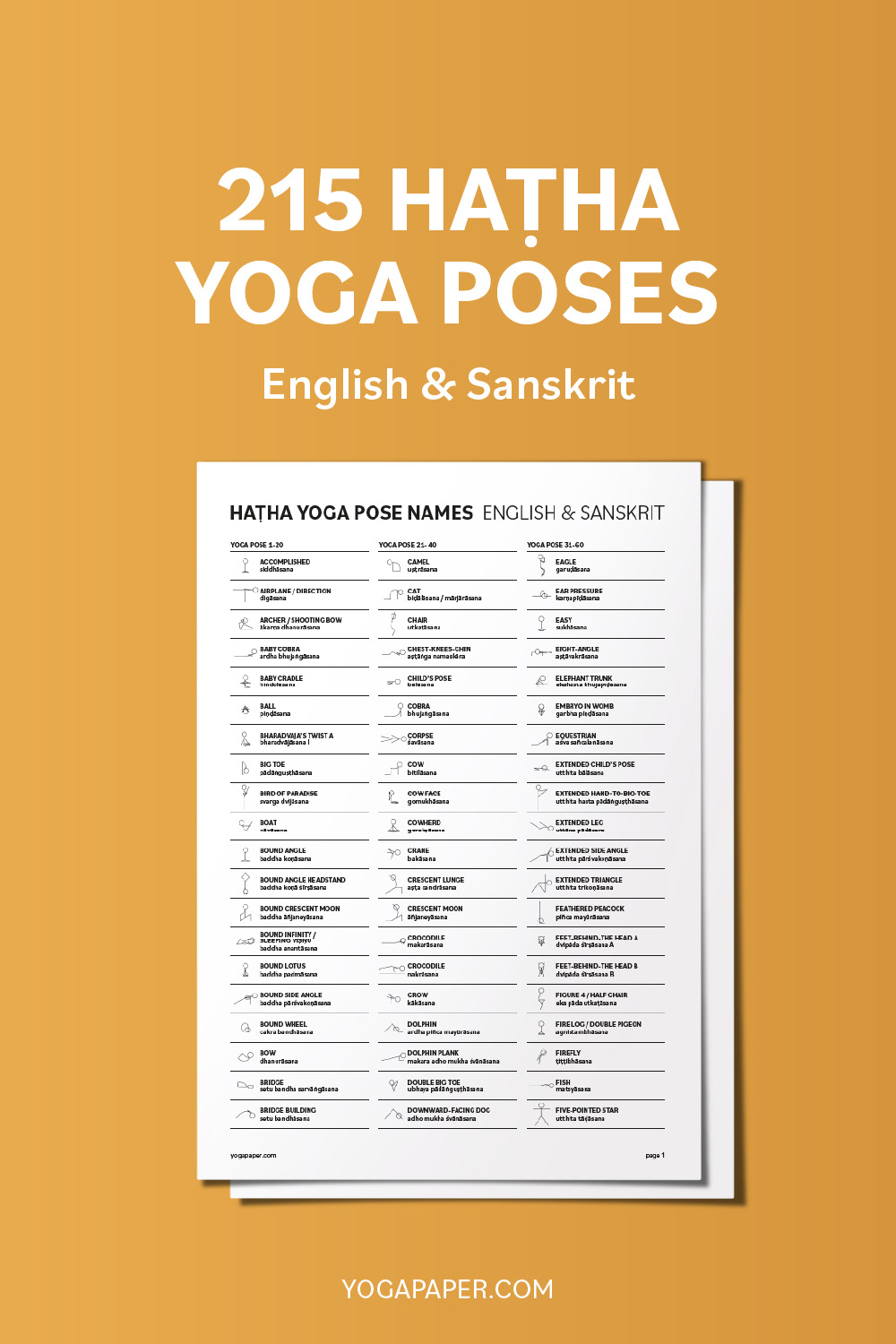 Basic and Intermediate Yoga Session Outline – donnavuong