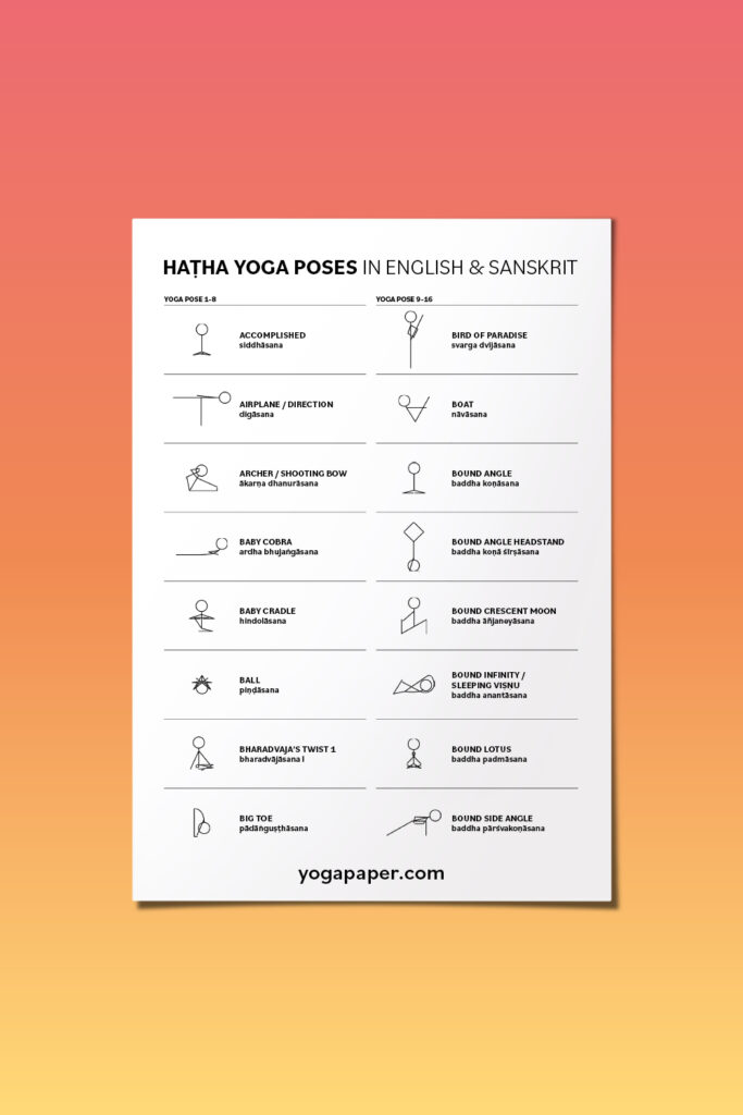 Amazon.com: Large Bikram Yoga Poses Poster -Tapestry for Hot Yoga Decor –  Beginners' Guide Chart For Effective Yoga Exercise, Microfiber Material –  Wall Decoration For Gym, Yoga Studio, Zen Room and Hot