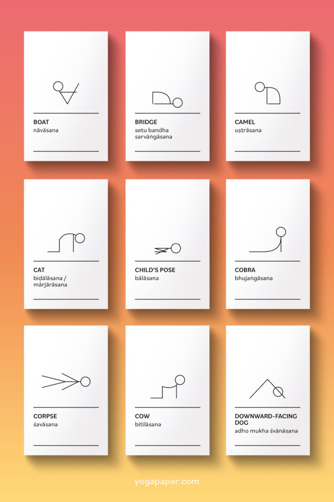 Buy Printable Yoga Poster With 108 Yoga Pose Drawings Including Sanskrit  Pose Names, a PDF Download in A1 & 24x36 for Your Yoga Studio Interior  Online in India - Etsy