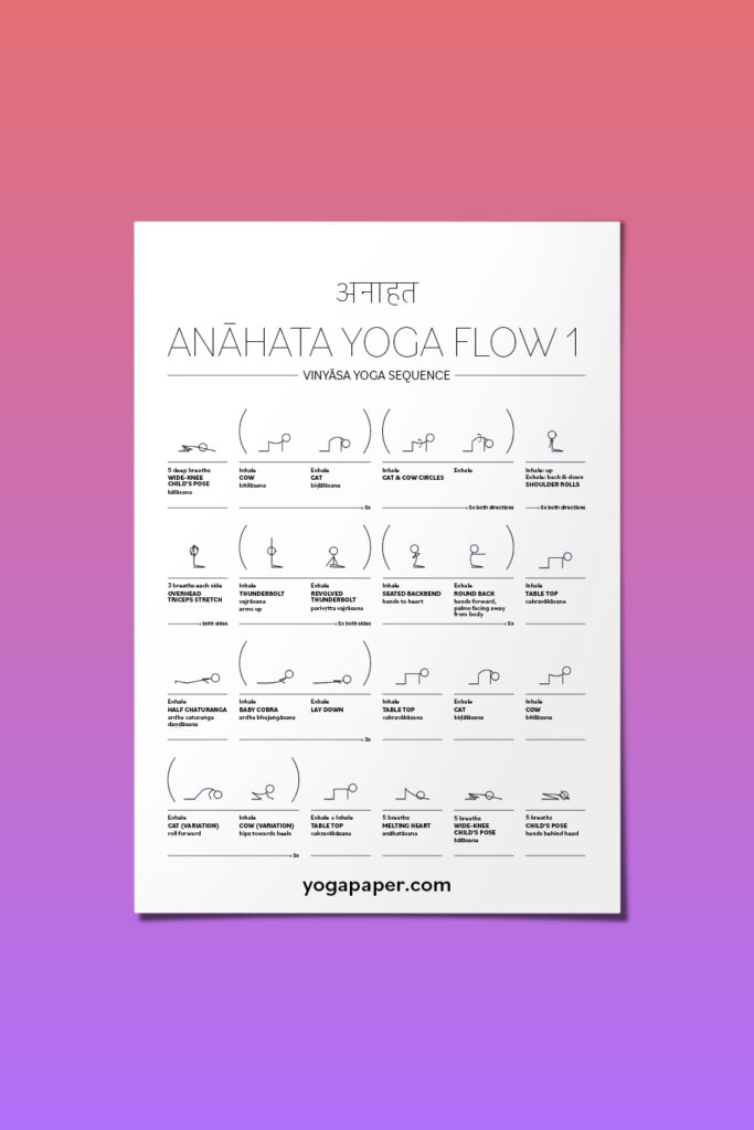 Amazon.com: Vive Yoga Poster - Poses for Beginners and Experts - Mat  Exercise Home Gym Workout Accessories Set- Double Sided Laminated Flow Chart  Accessory - Instructional Guided Routine - for Women, Men :