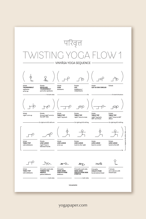 Yoga Routine On Paper Free Downloads - Yoga Paper